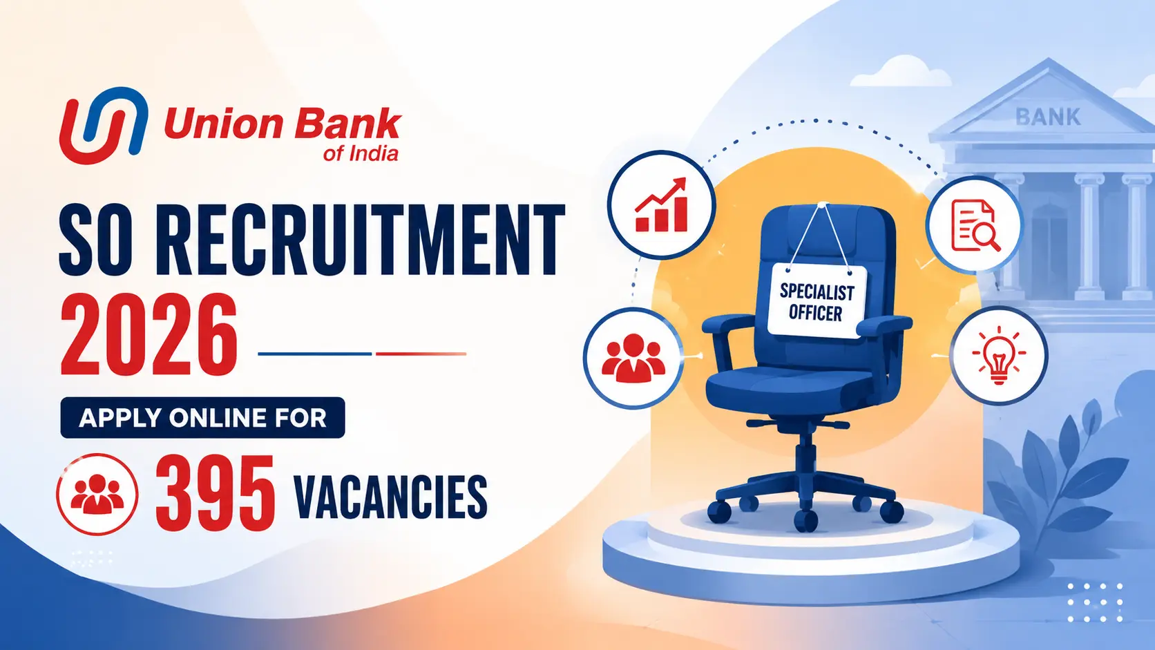 Union Bank of India SO Recruitment 2026