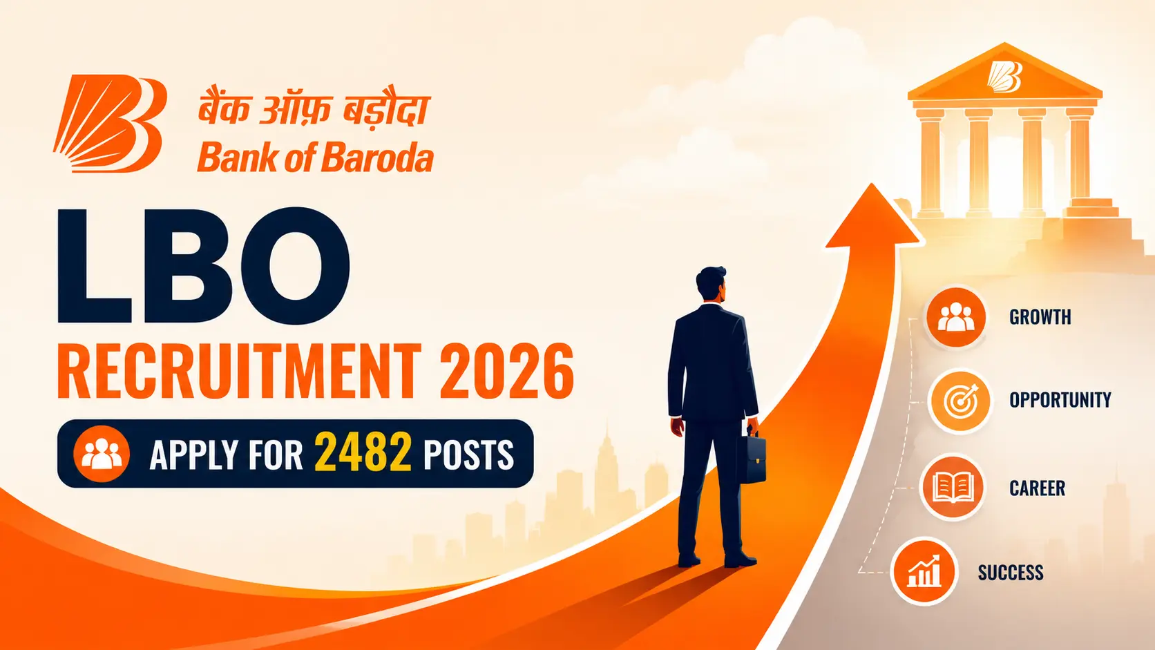 Bank of Baroda LBO Recruitment 2026