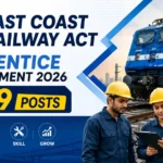 East Coast Railway Act Apprentice Recruitment 2026