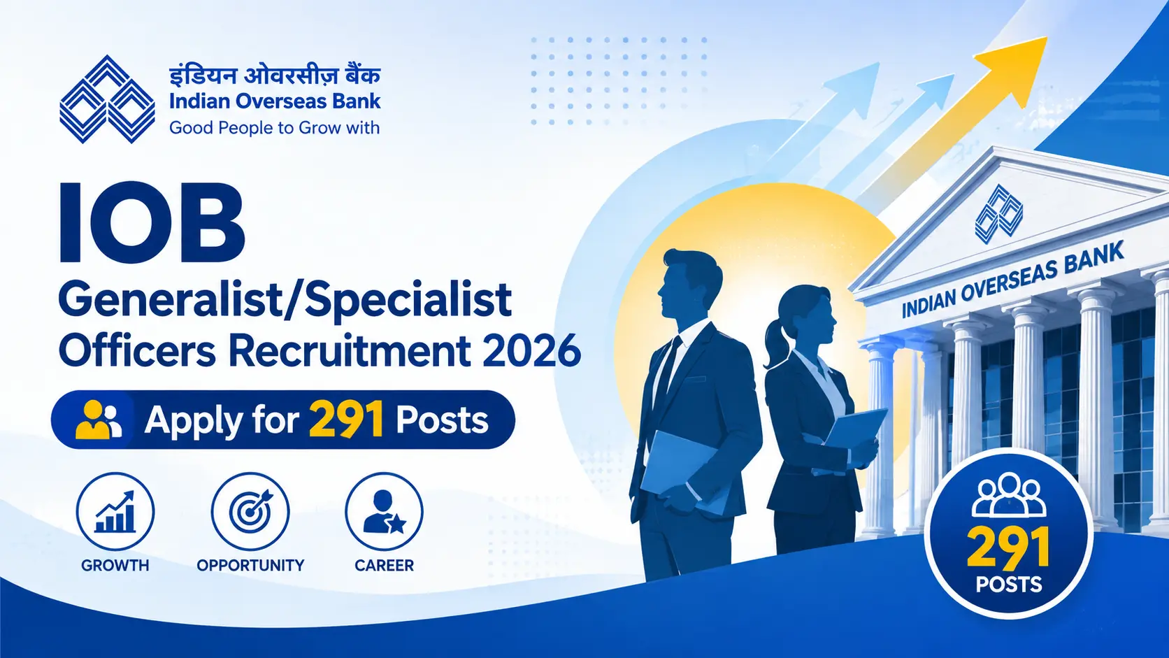 IOB Generalist/Specialist Officers Recruitment 2026