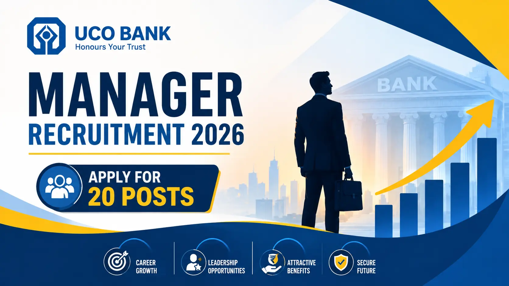 UCO Bank Manager Recruitment 2026